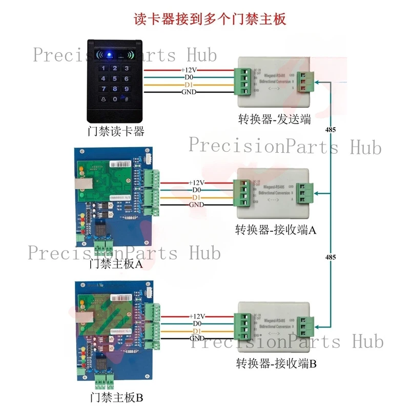 Weigen Wiegand Signal Extender Wigan to RS485 Converter Automatically Recognizes All WG Formats
