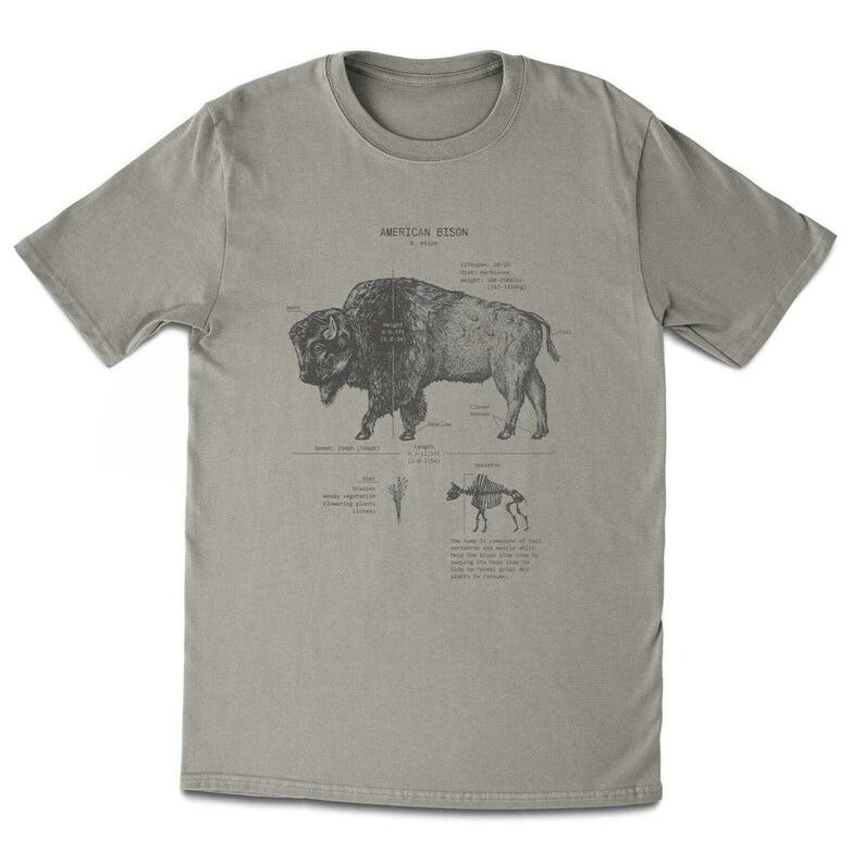 Bison Anatomy Map Yellowstone Bison Map T-shirt Screen Printed Wyoming Bison Map Original Bison Biology Map American Bison Map