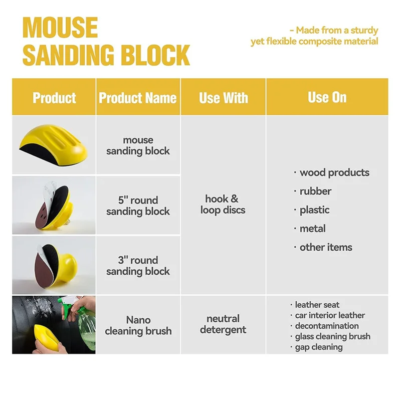 5 Inch Hook & Loop Sanding Block with Cleaning Brush product image