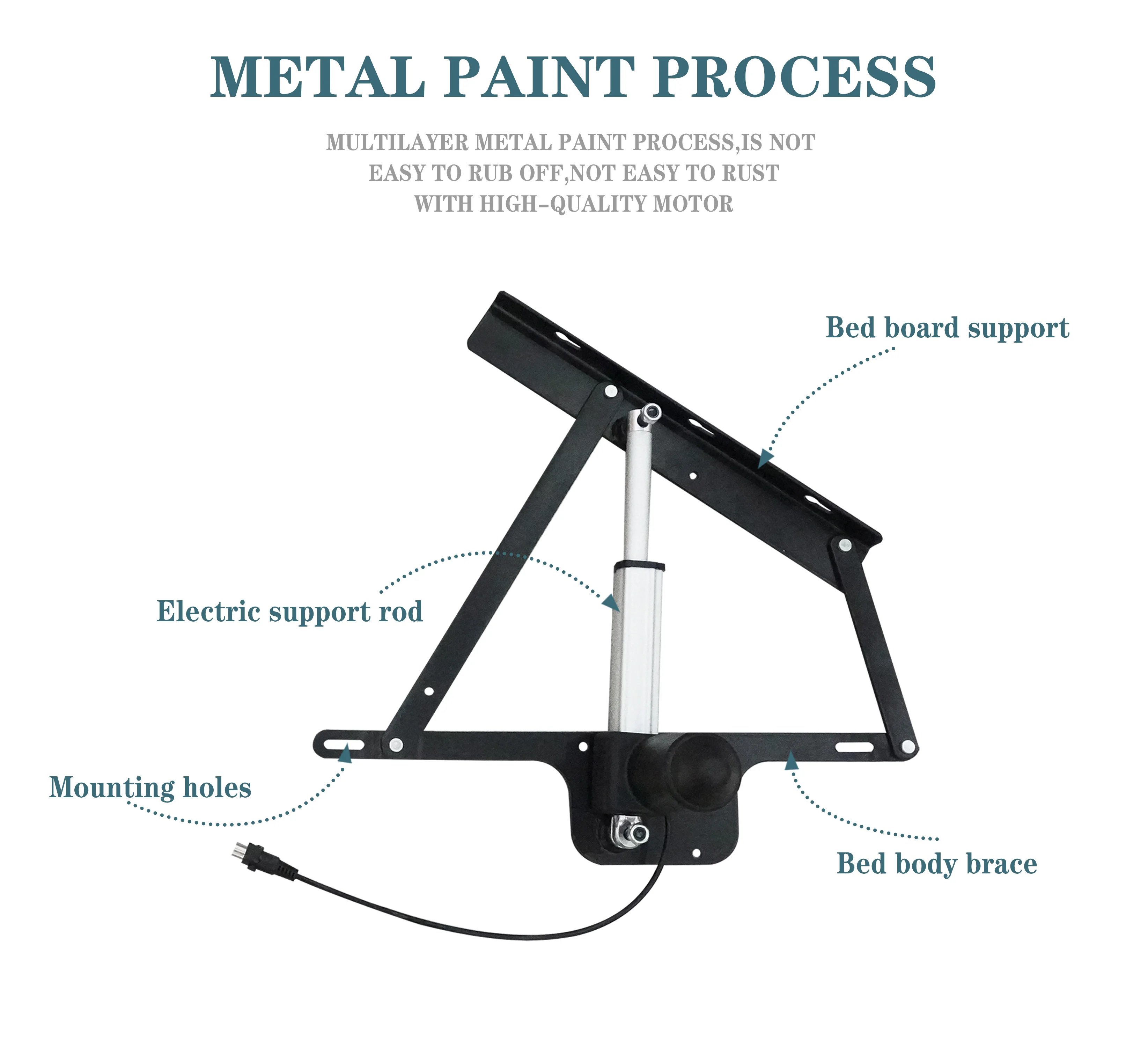 DACHENG Factory Supply Electric Murphy Bed Lift Mechanism Furniture Hinge Gas Spring Silent Soft Closing Linear Actuator Ottoman