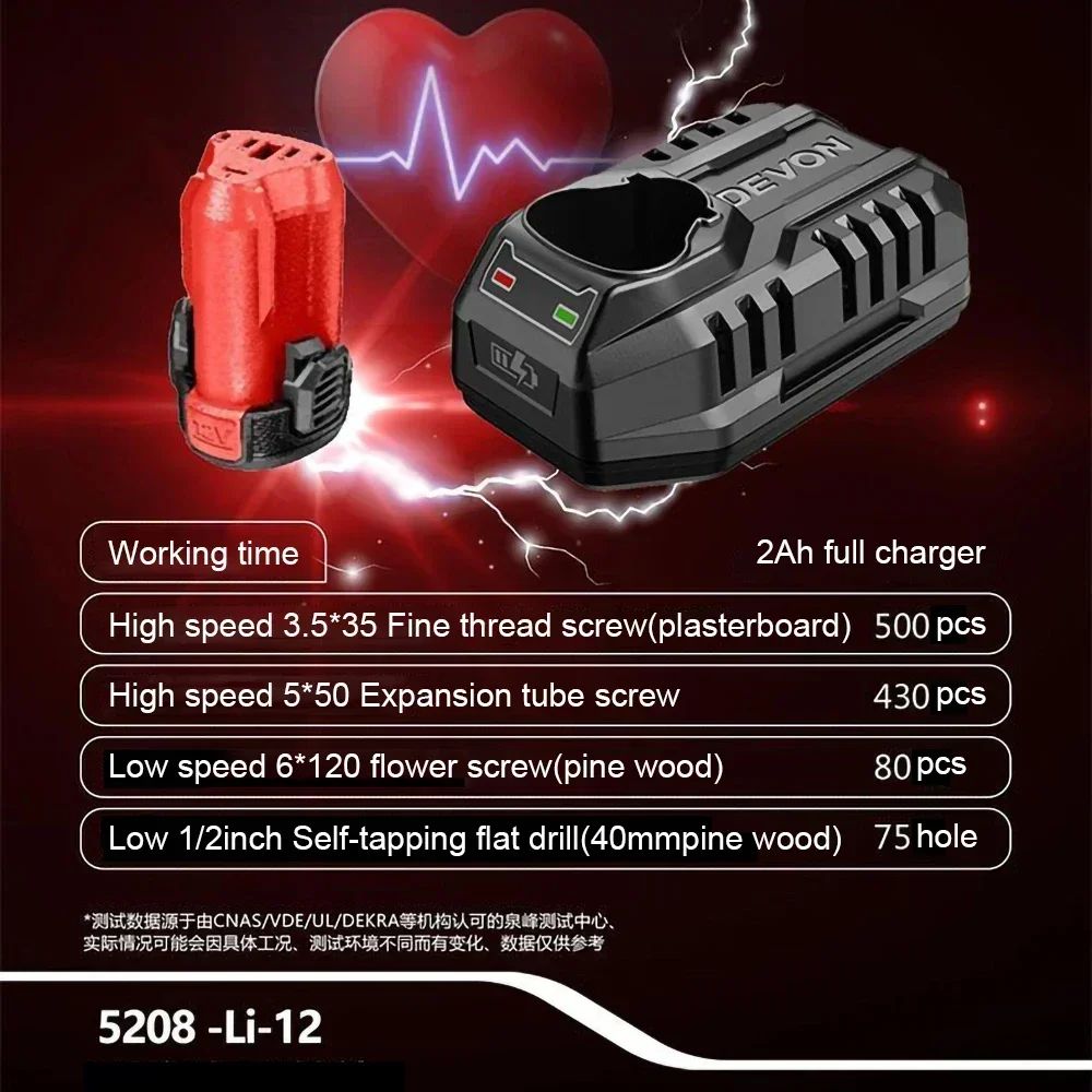 Devon 5208-li-12 Wireless Electric Drill Rechargeable 50Nm 1700rpm Dual Speed Brushless Torque Adjustable Universal 12v Battery