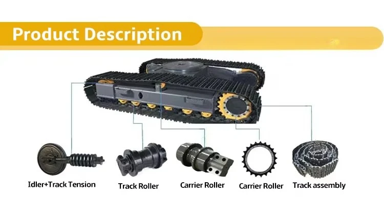 Рисунок 6 - Запчасти ходовой части D11 для кошачьего бульдозера