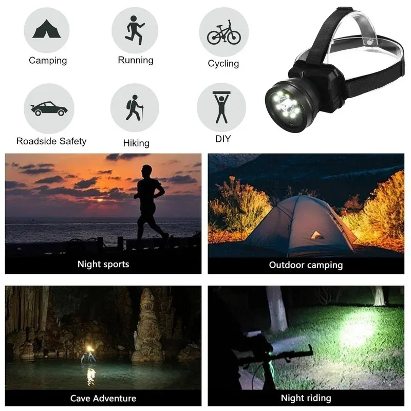 Outdoor Sports Camera with Headlamp USB Charging Waterproof Head-Mounted Sports Video Camera 1080P