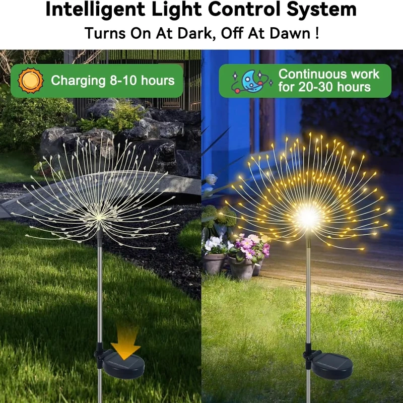 LED Outdoor Waterproof Light IP65 2700K Warm White Light Sensor Rotate Powered Lawn Garden Courtyard Floor Mounted Lights