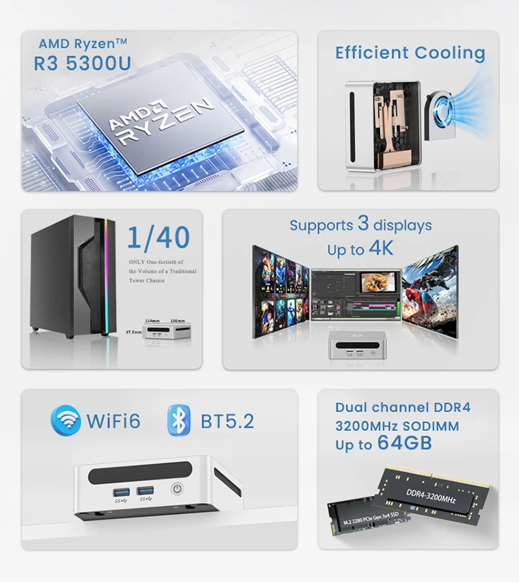 GenMachine New Mini PC Computer Gaming AMD Ryzen3 5300U 64GB Pocket Dual HDMI LAN WIFI6 Office DDR4 NVMe Computer Gaming pc