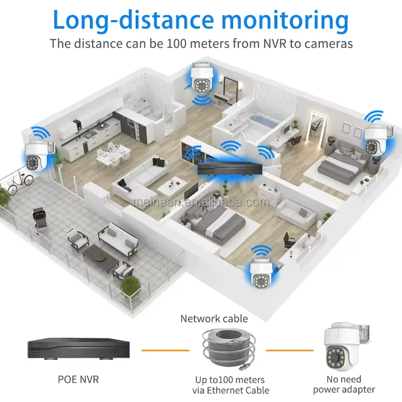 OEM 8MP Eseecloud 8CH exterior POE Video vigilancia PTZ cámara CCTV NVR Kit sistema de seguridad POE sistema de cámara IP