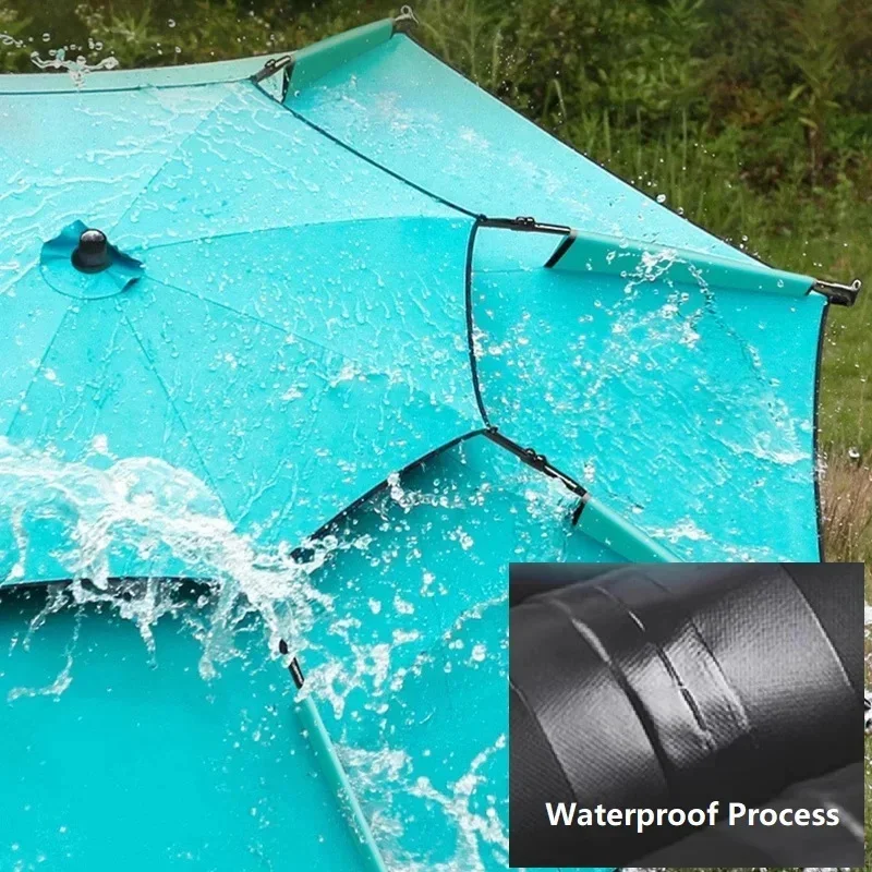 Ulepszony parasol wędkarski 360° ° Regulowany parasol wędkarski 201 Wędka ze stali nierdzewnej Duży parasol Parasol przeciwsłoneczny Parasol