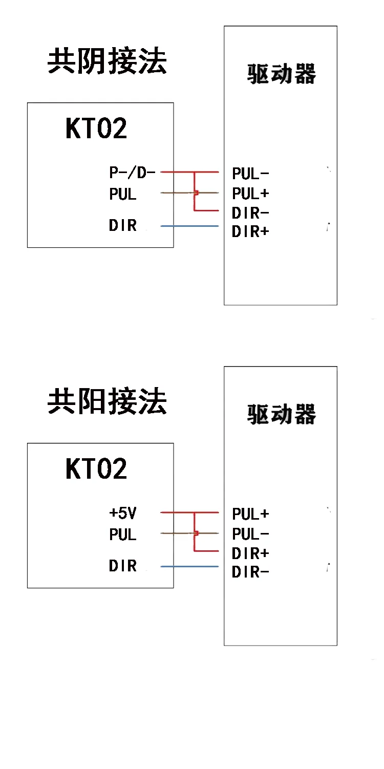 KT02 controller servomotore passo-passo, generatore di impulsi, rotazione manopola, velocità continua