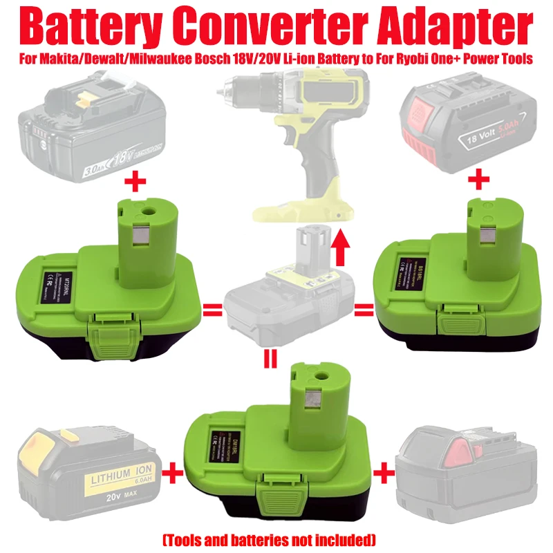 

ALASICKA Battery Adapter Converter for Makita/Dewalt/Milwaukee/Bosch 18V Li-ion Battery Convert To Work for Ryobi 18V Power Tool