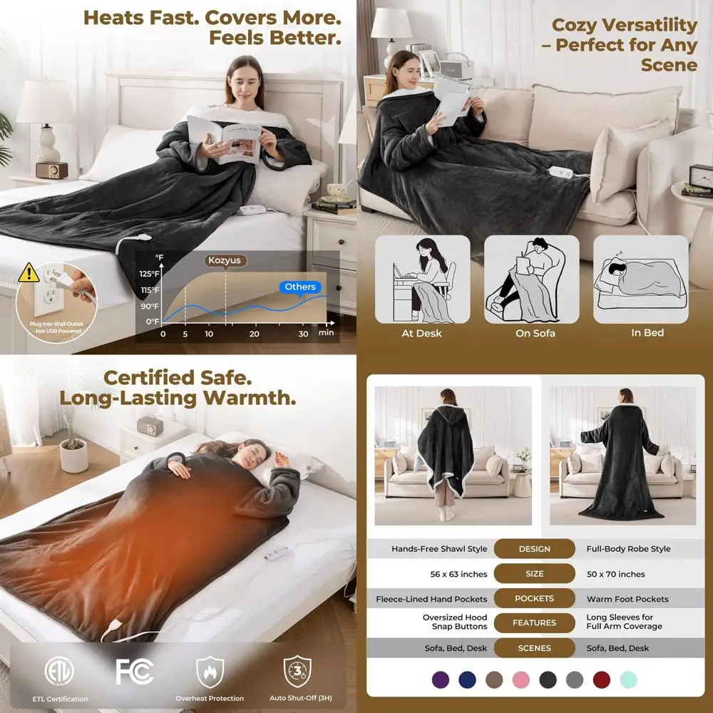 Heated Blanket With…