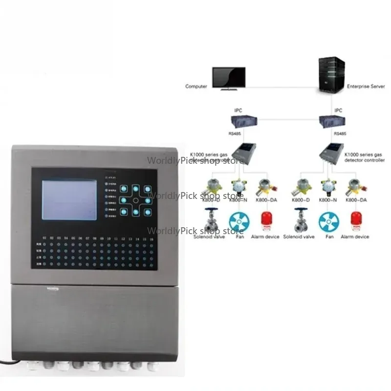 Multi Channel LCD Display Detector Control Panel