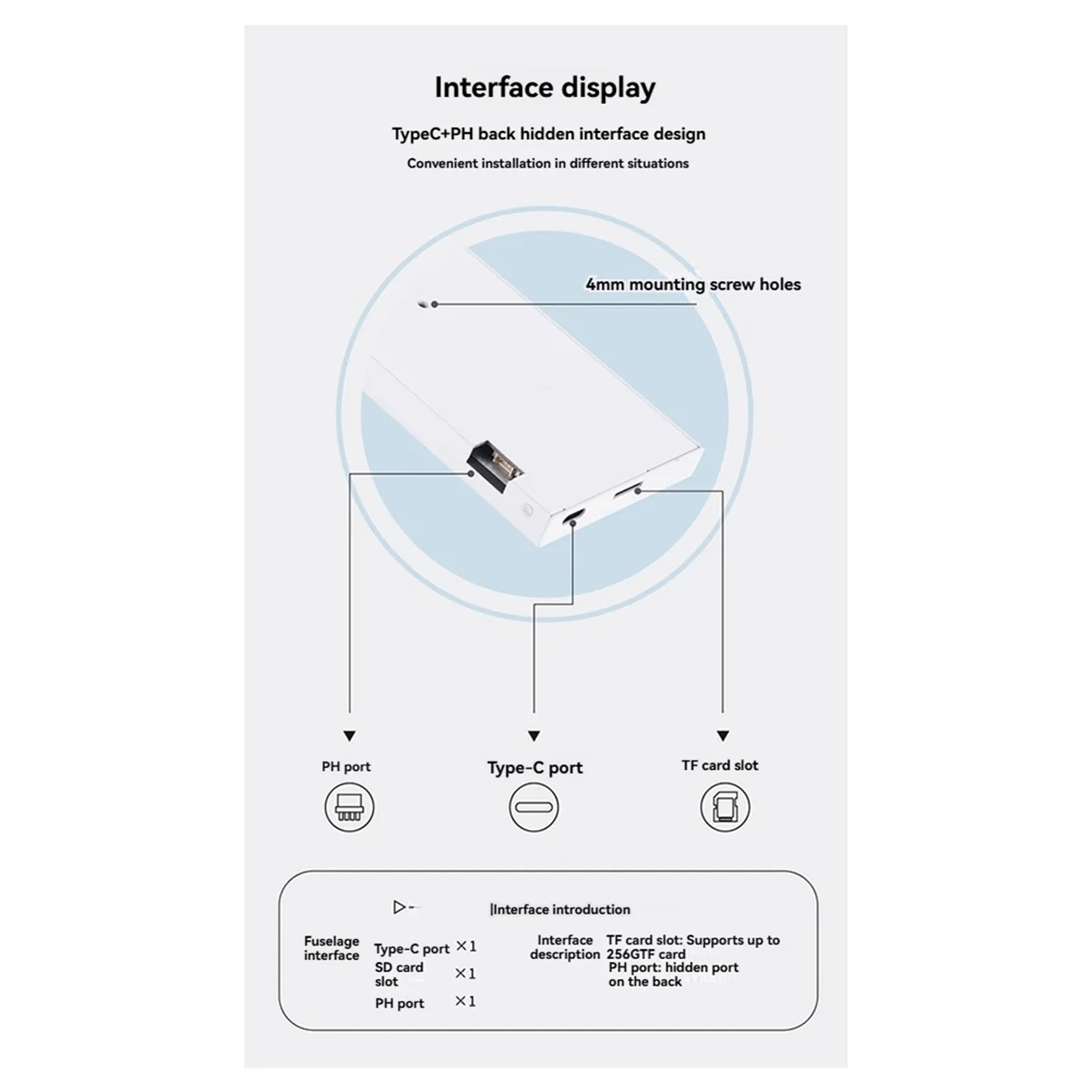 Turing 8.8Inch IPS Type-C Secondary Monitor - Smart Display Case for CPU, GPU, RAM Monitoring with USB Interface White-A69M
