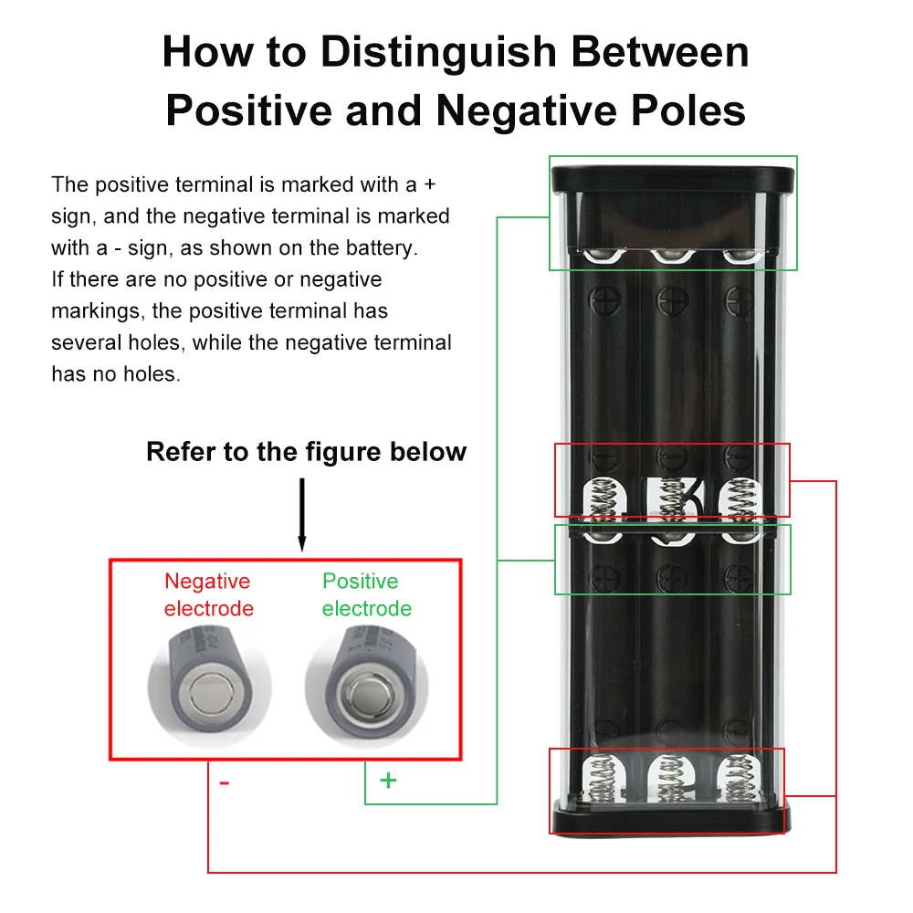Przezroczyste etui na baterie 18650, 6/8 komórek, zestaw DIY, obudowa powerbanku 22,5W, bezlutowa obudowa powerbanku PD, zestaw elektroniczny DIY