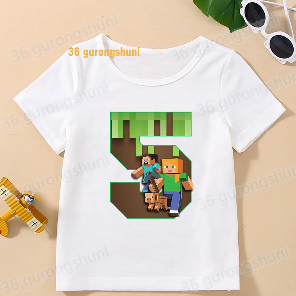 Рисунок 3 - Детская одежда, футболки для мальчиков