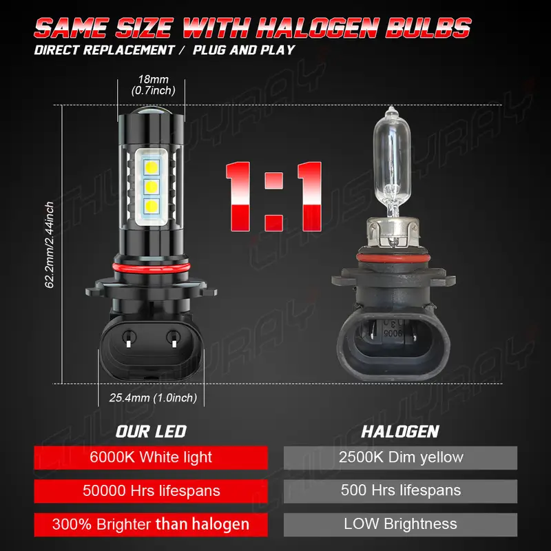 2PCS 9005 H10 9145 9006 HB4 LED Headlight Fog Light Bulb Kit High/Low Beam 6000K White High Power - Image 6