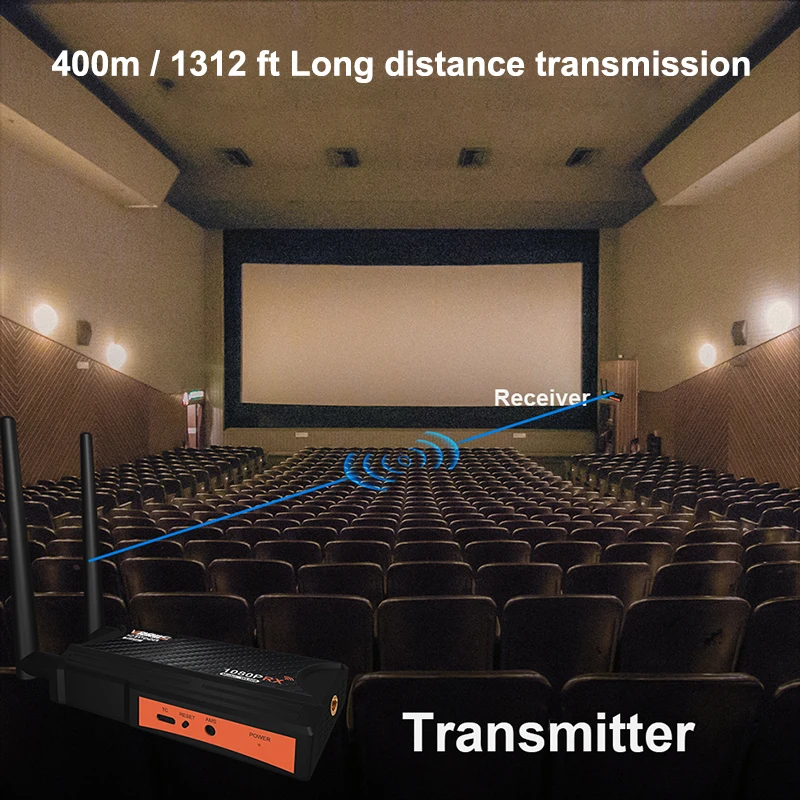 0.05s Wireless HDMI Extender 5Ghz 400M Wireless Audio Video Transmitter and Receiver for Meeting Camera Laptop PC To TV Monitor