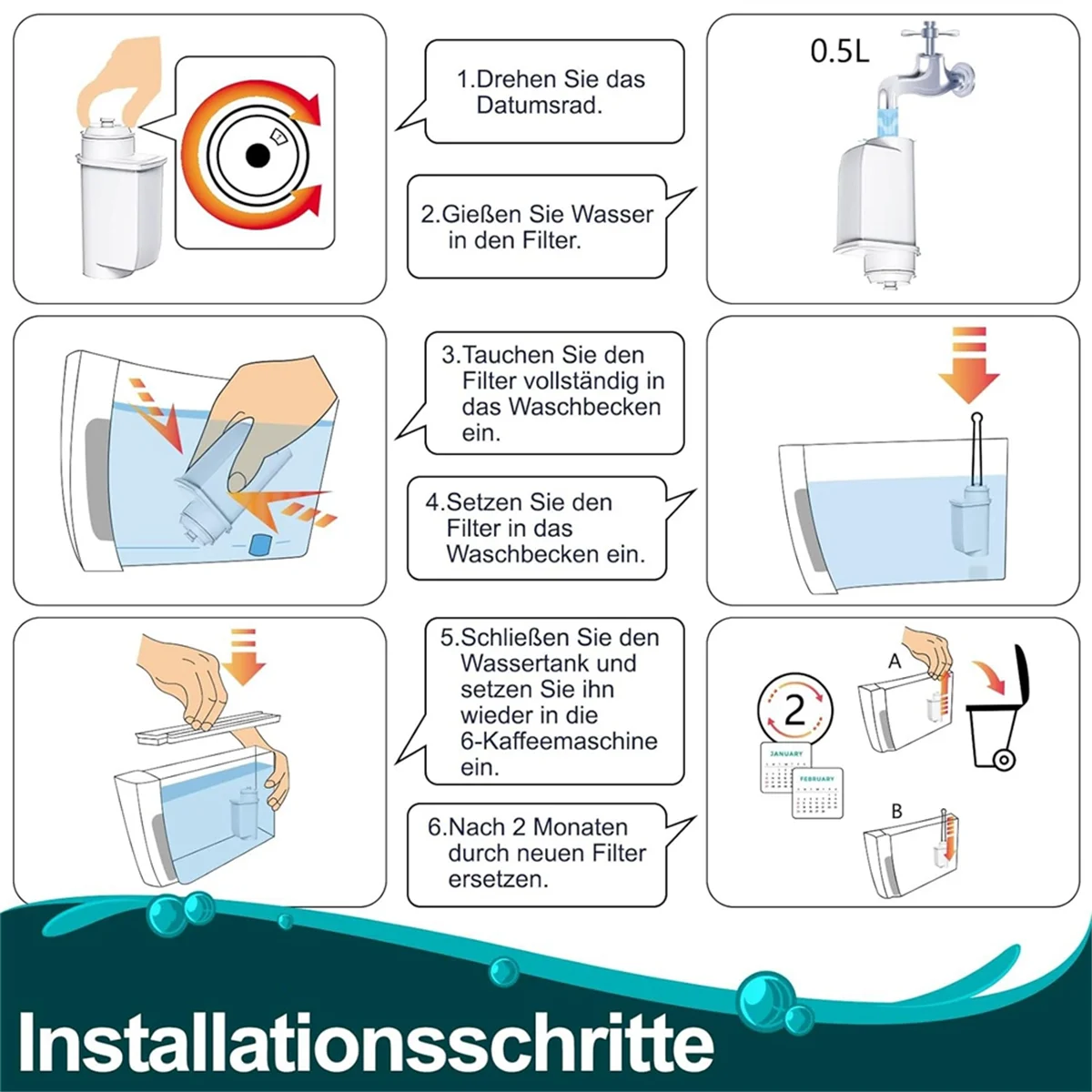 Terbaru! Filter Air untuk Siemens Seri EQ, EQ3/EQ6/EQ9, EQ500, S700, Mesin Kopi Filter Air untuk Bosch Vero TZ70003/TCZ7003