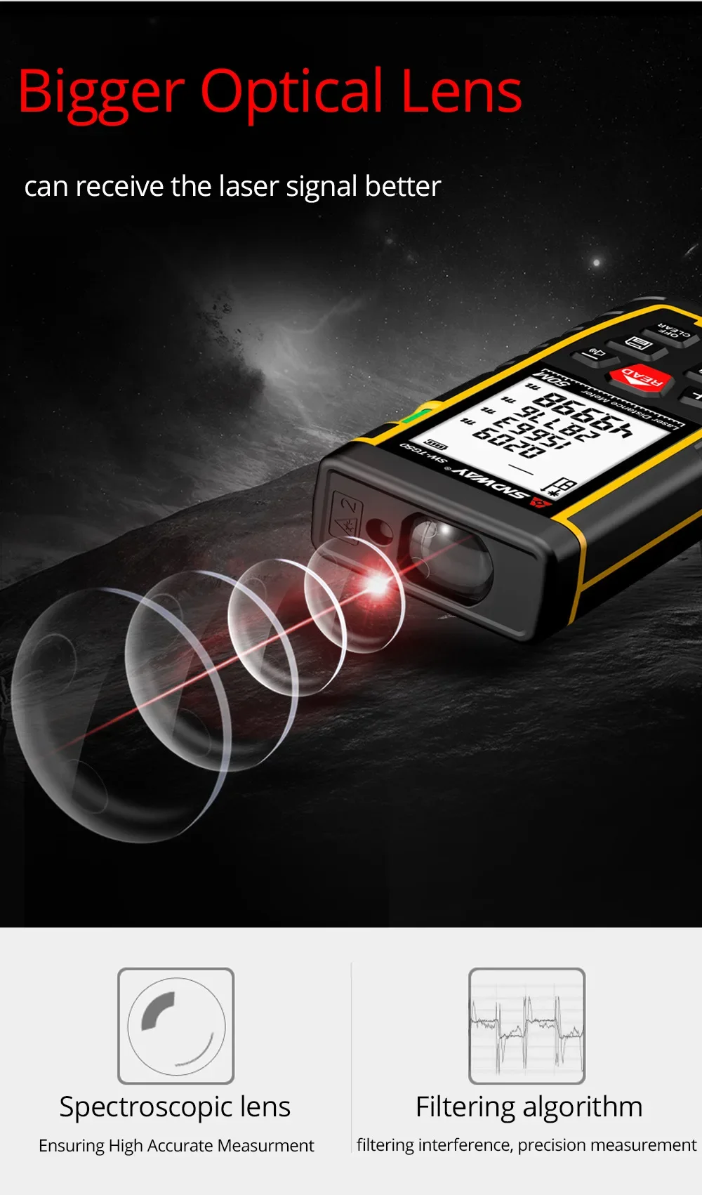 Latest SNDWAY SW-TG70 Laser Rangefinder Measuring Range Ruler Measuring Room Measuring Range Ruler Tool