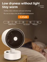 Mini Calefactor de Escritorio Oscilante Silencioso