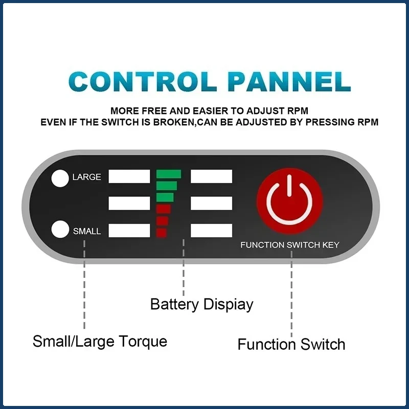 ماكيتا DTW600 1/2 بوصة مفك براغي بدون فرش قابلة للشحن مفك كهربائي أداة خدمة السيارة 3100IPM 18 فولت مفتاح ربط لاسلكي