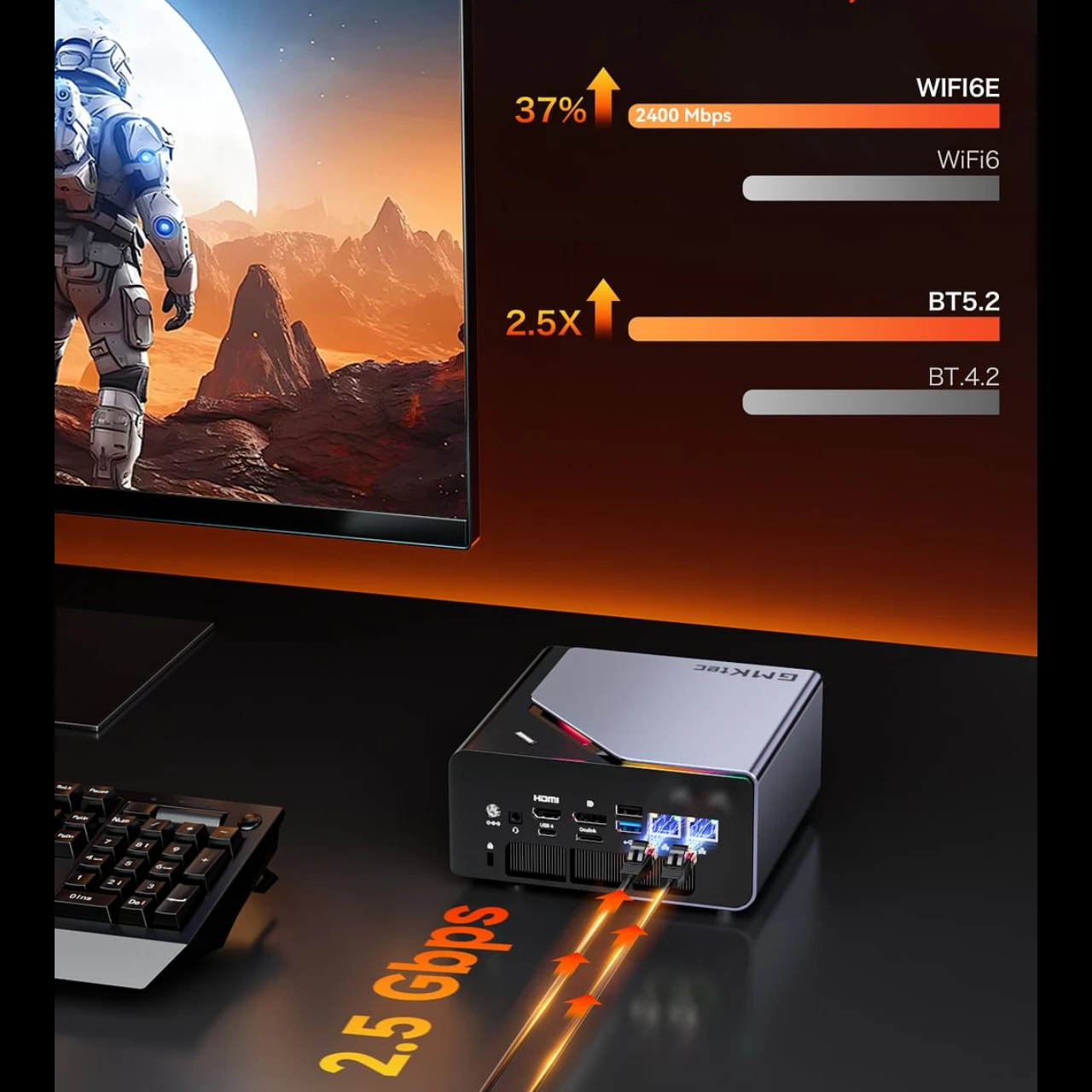 GMKtec K12 게이밍 미니 PC AMD Ryzen 7 H 255(업그레이드된 8745HS) 데스크탑 미니 컴퓨터 라데온 780M WiFi 6E/BT5.2, USB-C, 베어본 썸네일 3