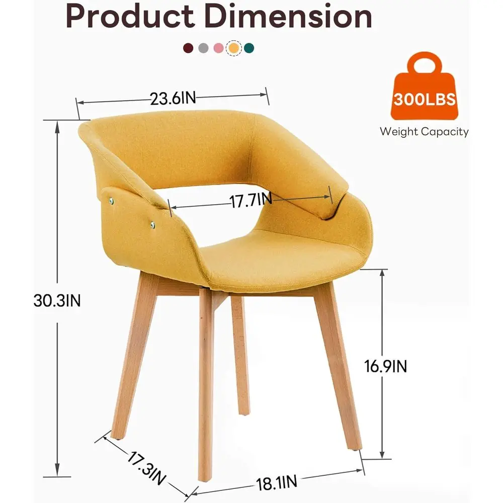 description