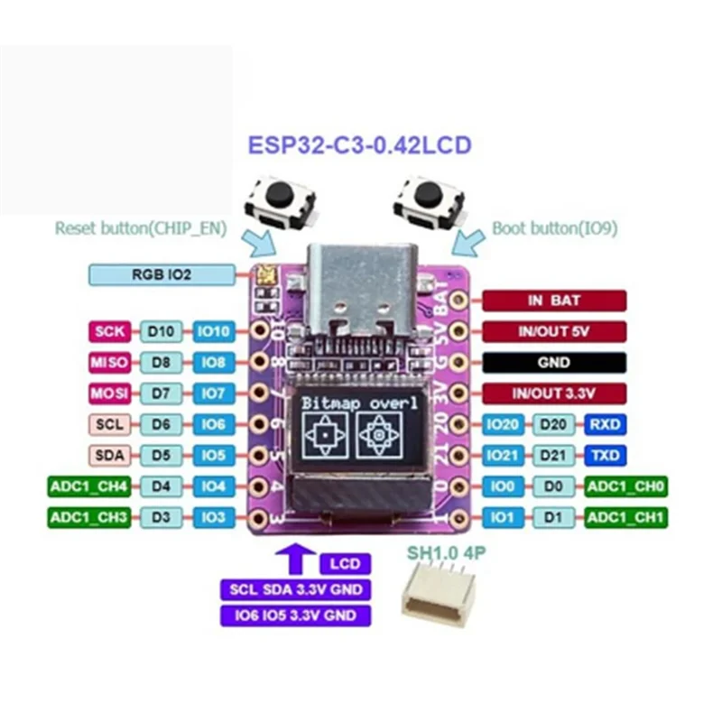 A45F-ESP32 Development Board ESP32-C3 0.42Inch LCD Display Wifi Bluetooth For Arduino Micropython