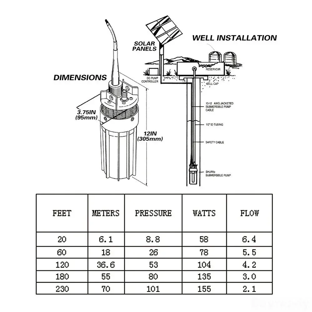 1pcs 12V 24V 6L/min Lift=70m Deep Well Submersible Pump For Solar Energy Panels Small Mini Electric Water Transfer Pumps