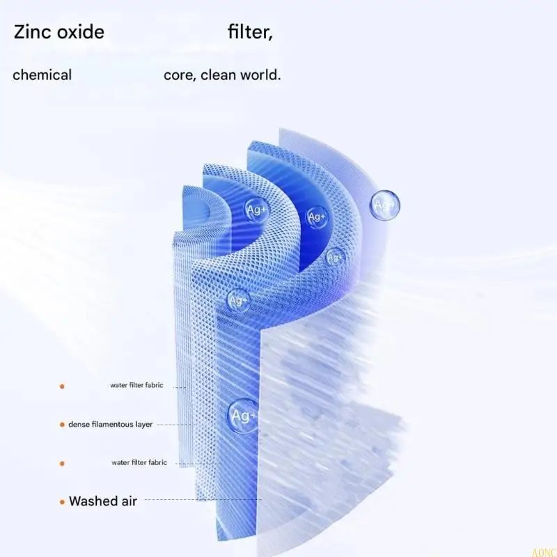 

A0NC Desk Small Humidifier Featuring Quiet and Light Plastic Texture for Enhancing Indoor Comfort in Living Areas