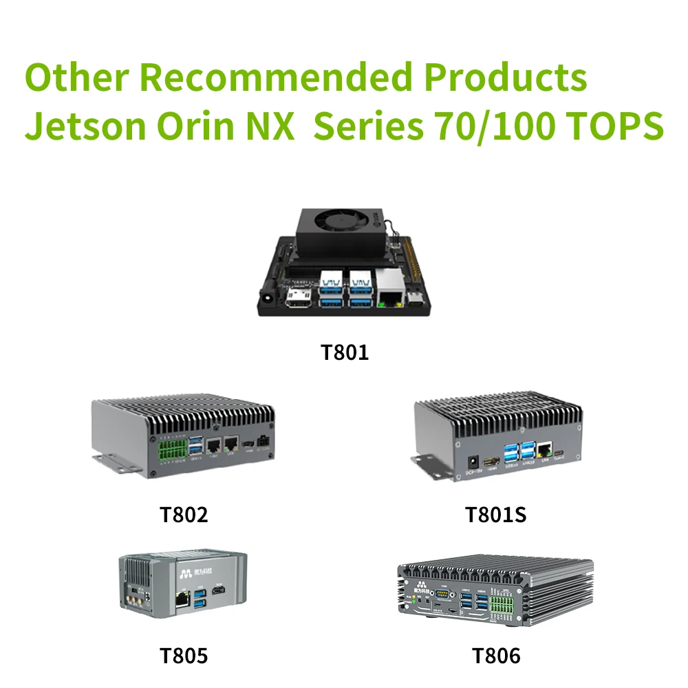 NVIDIA Jetson Orin NX Super 8GB 70TOPS Ubuntu 20.04 مجموعة تطوير لوحة تطوير الذكاء الاصطناعي AI