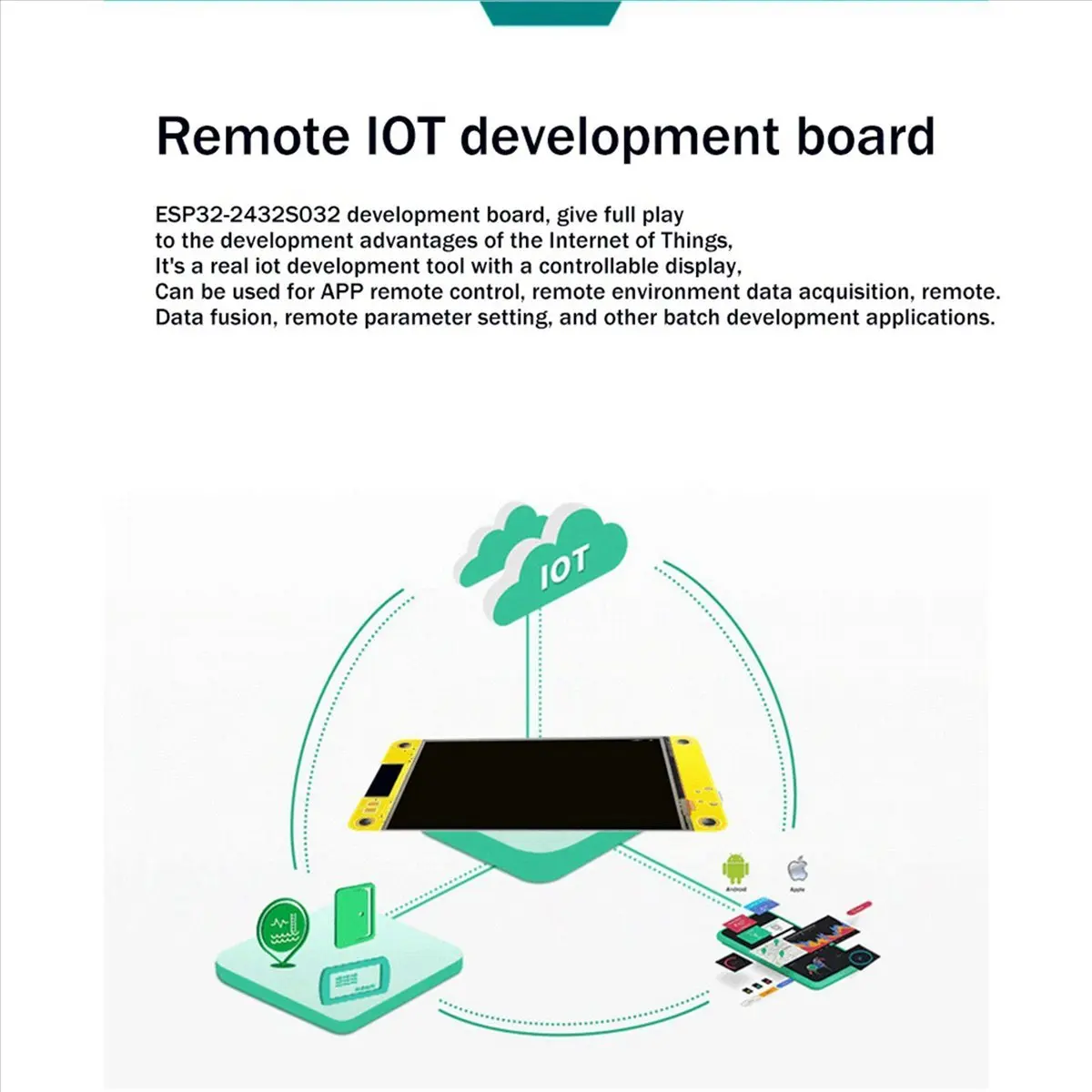 [ABDH] 4X ESP32 WiFi Bluetooth Development Board 2.8 Inch 240X320 Smart Display Screen TFT Module LVGL Touch Screen