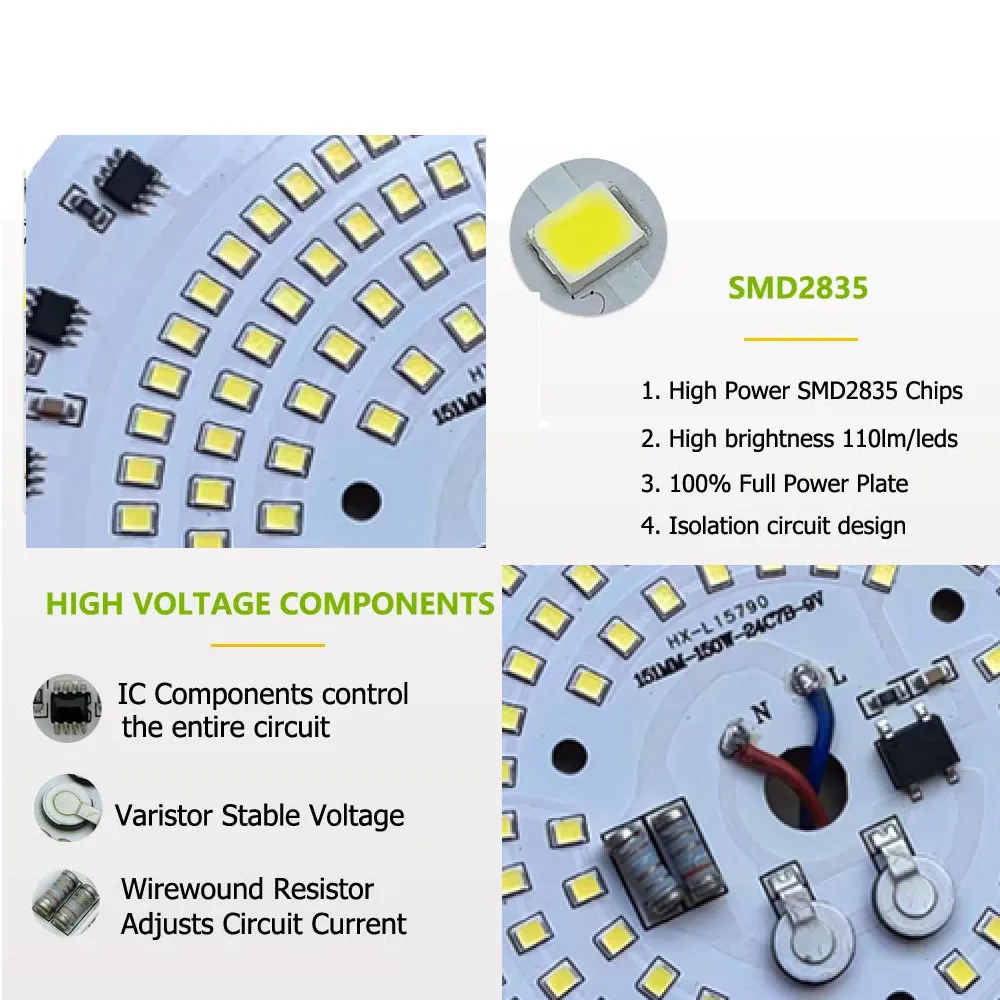 لوحة إضاءة LED سلكية عالية الطاقة 220 فولت، تستخدم لأضواء الفناء الخارجية في مواقع البناء والحدائق والمربعات وورش العمل وما إلى ذلك #3
