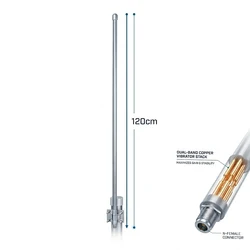 12dBi Omnidirectional Glass Fiber Antenna for 2.4GHz WiFi-High Gain,Ideal for Outdoor Roof Surveillance&Base Stations