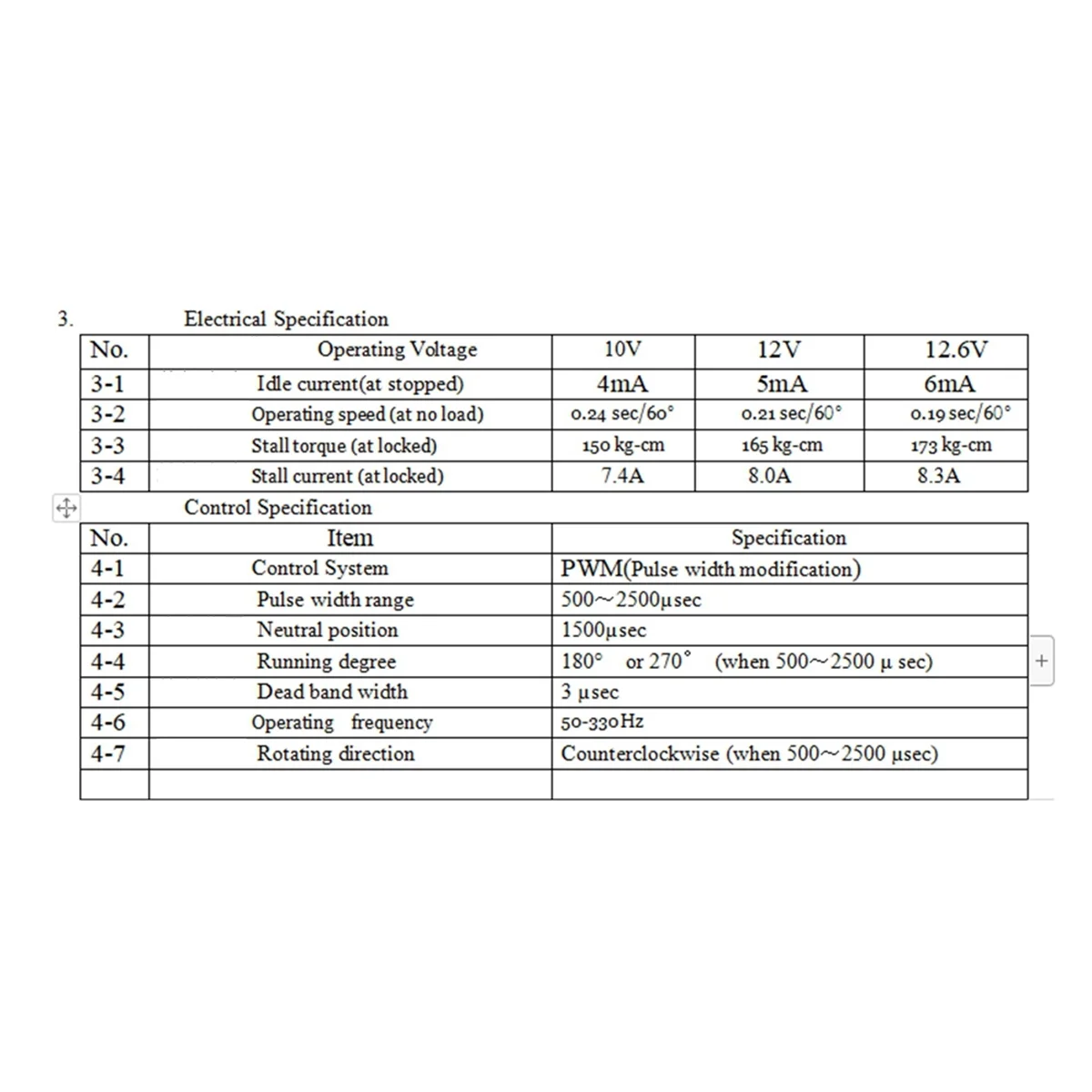 HOT 150KG 12V RDS51150 Double-Shaft Digital Metal Robotic Servo with U Mounting Bracket Waterproof 270 Degree