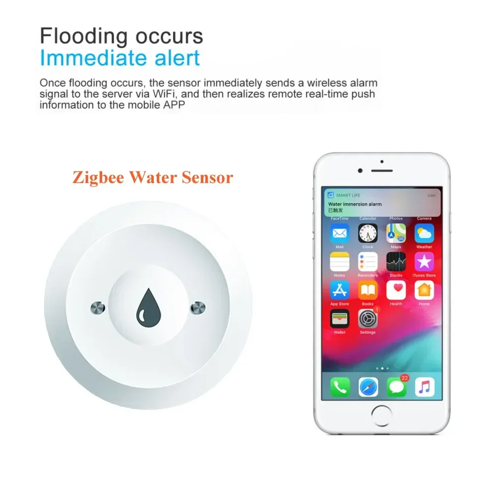 Tuya NEW Zigbee Water Immersion Sensor Smart Life Leakage Sensor Water Linkage Alarm App Remote Monitoring Water Leak Detector