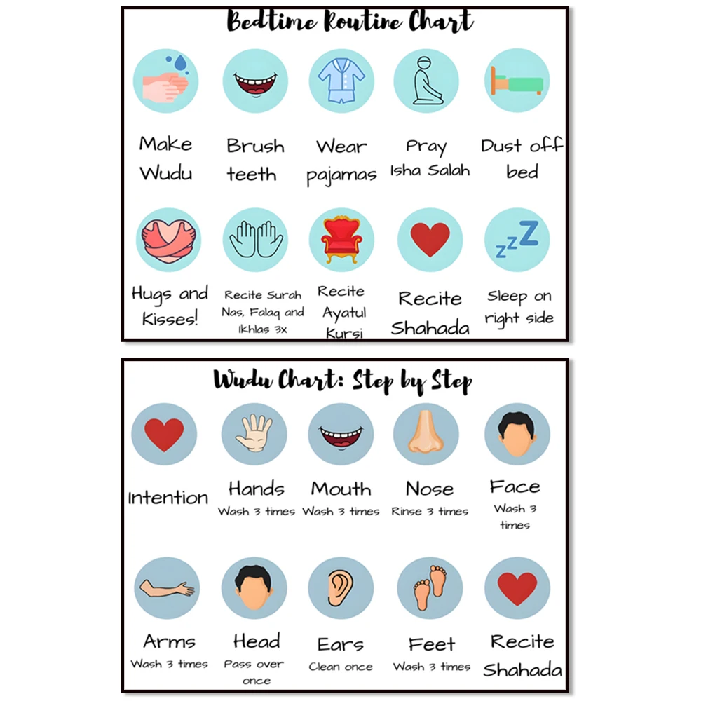 Wudu guide print for kids, bedtime routine chart for Muslim kids, Islamic educational poster for kids, home decor