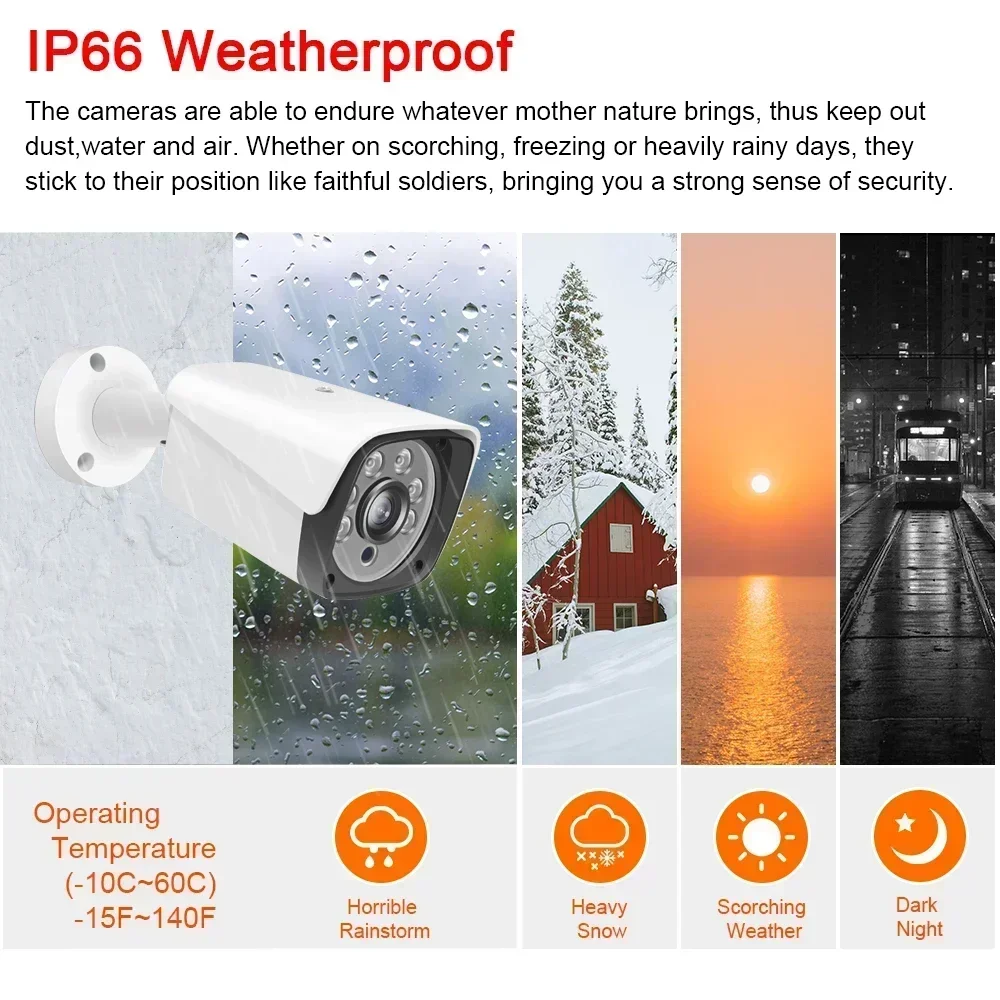 8mp 4K 5mp Ahd Camera Outdoor Ip66 Metalen Gezicht Menselijke Detectiecamera Ir 40-50M Nachtzicht Voor Beveiliging Bewaking Dvr Systeem