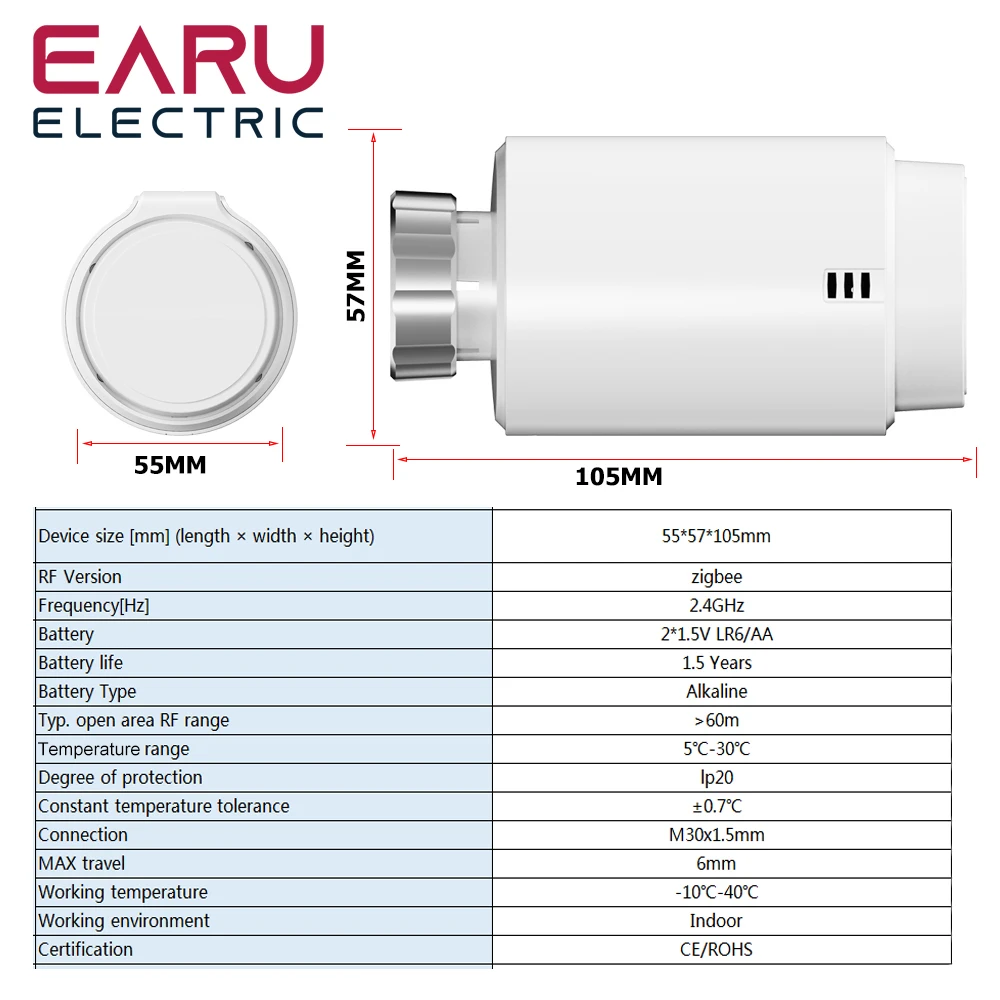 Tuya Smart ZigBee Radiator Actuator TRV Programmable Thermostatic Radiator Valve App Remote Temperature Controller Support Alexa