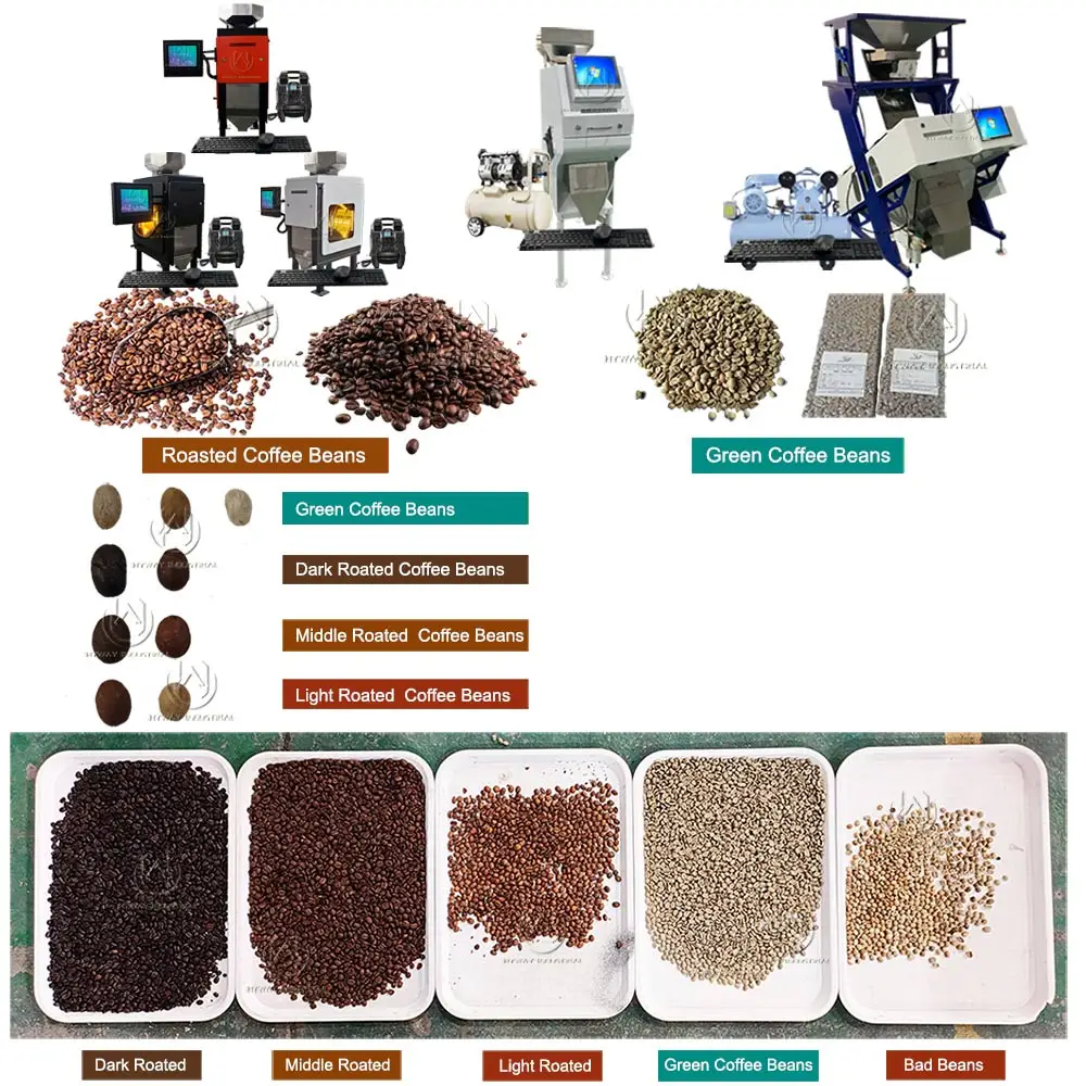 Hot Selling HCS100 Mini 50-100 - Coffee Bean & Tea Menu 리뷰 및 가격