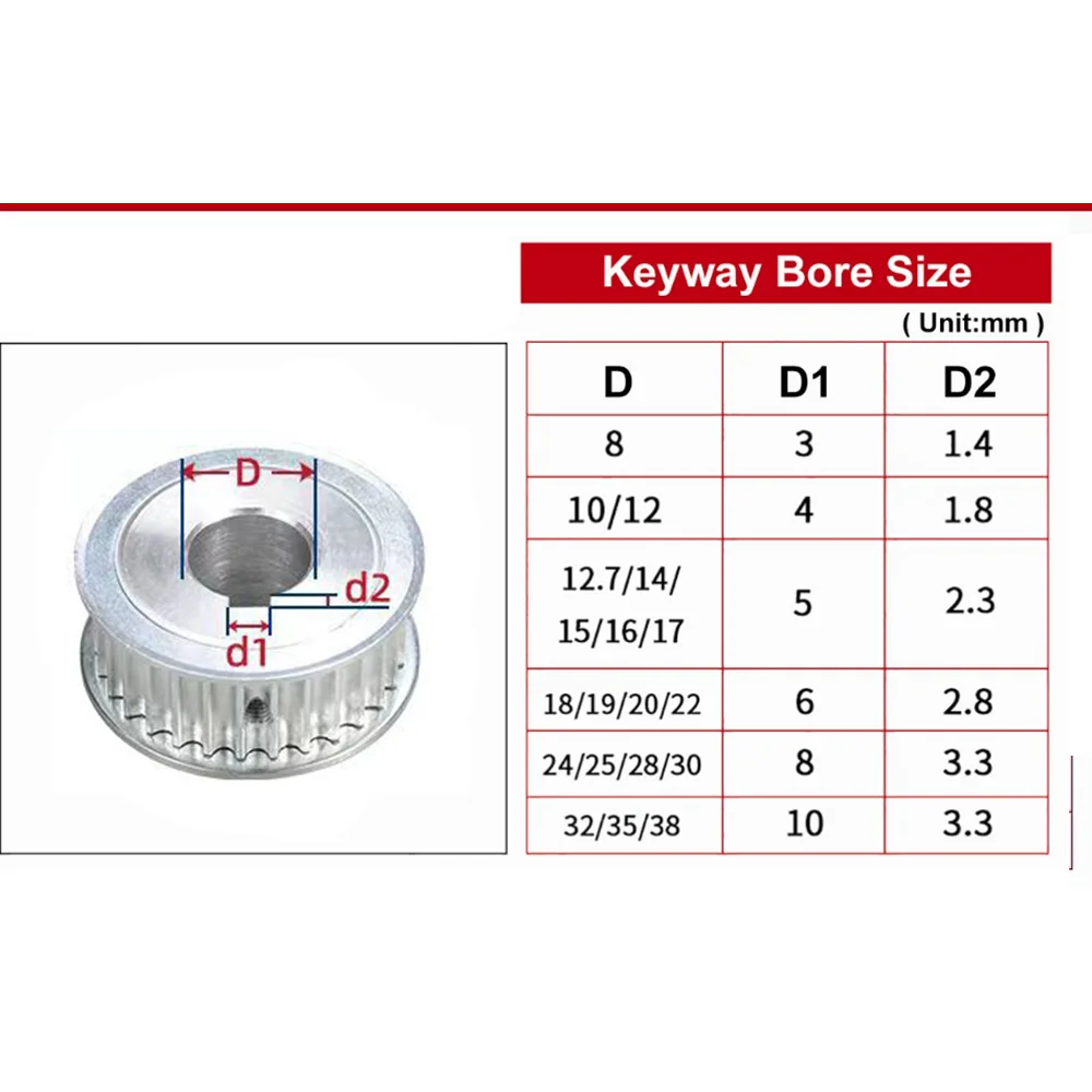 HTD3M توقيت بكرة 36 الأسنان/38 الأسنان AF نوع تتحمل 4 مللي متر-20 مللي متر للعرض 6/10/15/20 مللي متر HTD 3M حزام بكرة 36T 38T