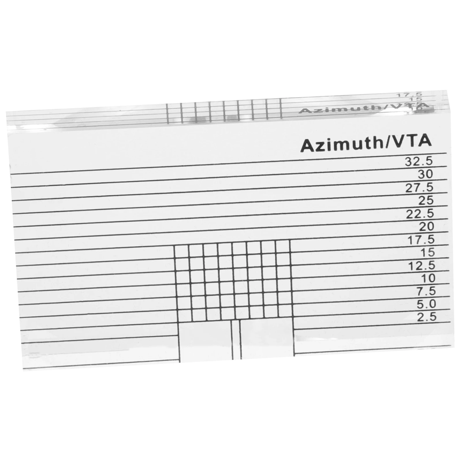 

Acrylic Measurement Tool Record Player Azimuth Ruler Vinyl Calibration Gauge Distance Protractor Anti Sliding DJ Equipment