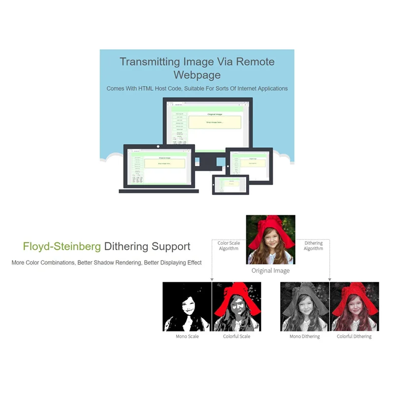Placa de driver universal de papel eletrônico RISE Waveshare com WiFi Bluetooth SoC ESP32 integrada suporta vários painéis brutos de papel eletrônico SPI