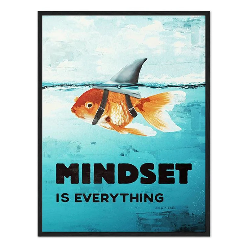 Motivational Quotes for Success Poster Iceberg Success Prints Canvas Painting Wall Art Picture for Office Study Home Decoration