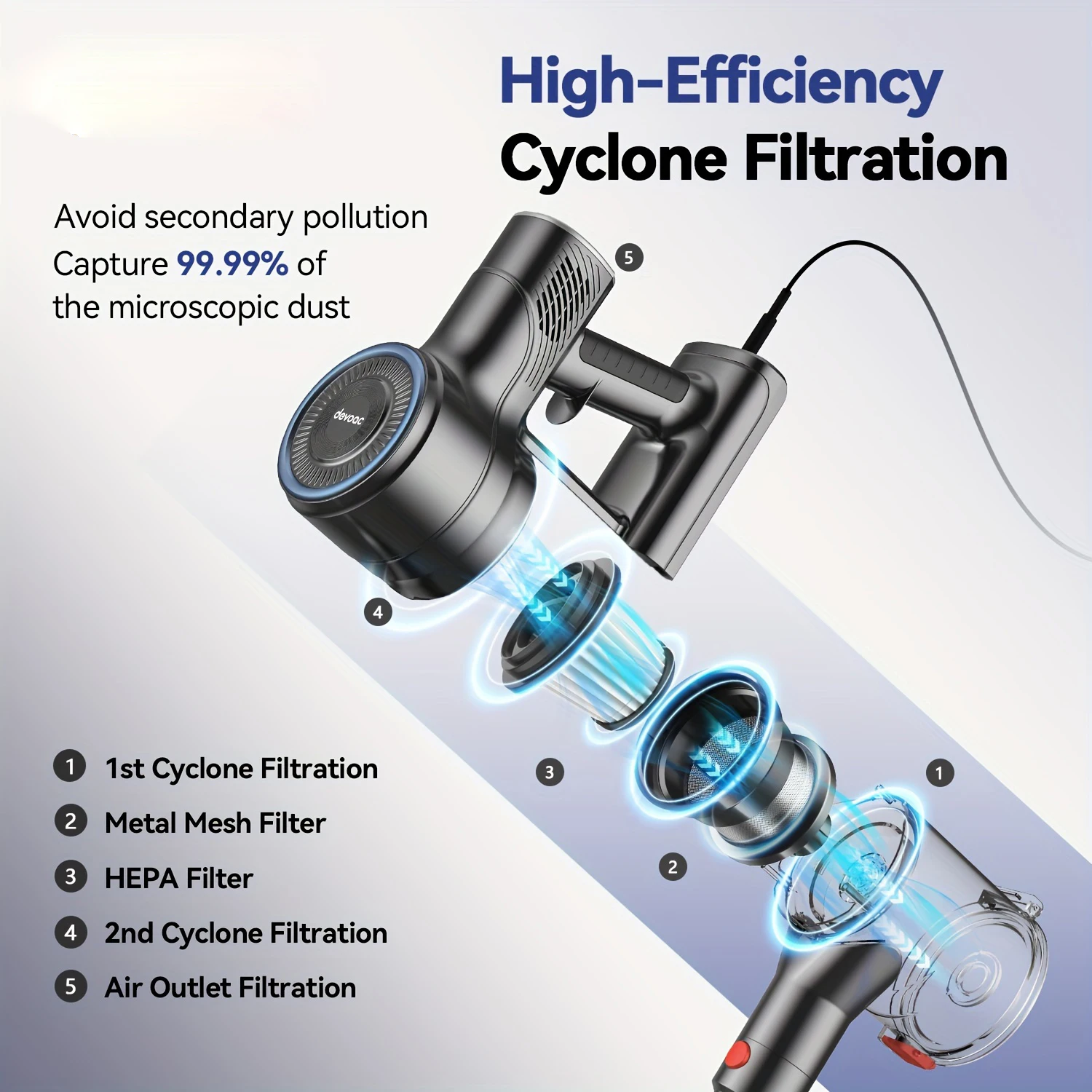 Thumbnail 4 - #10 Best Carpet Shampooers to Buy In 2026