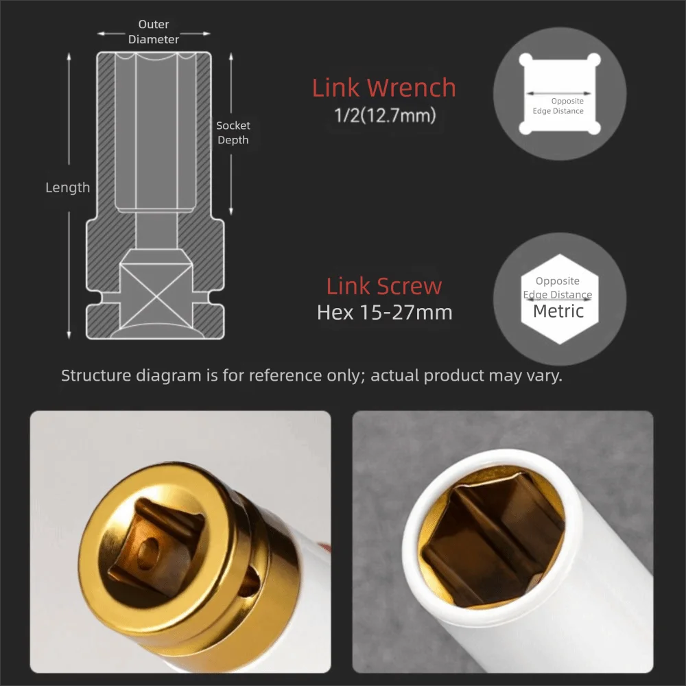 Ochraniacz na koło napędowe z cienką ścianką, głęboki nasadka metryczna na nakrętki kołowe, nasadka z kodowaniem kolorowym, plastikowa tuleja, nasadka udarowa.