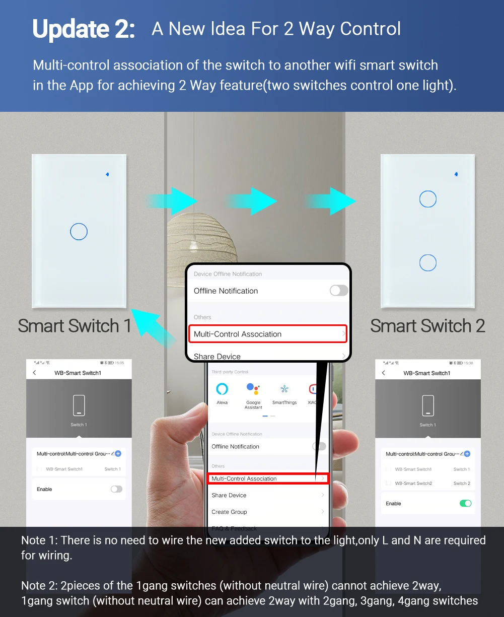 Tuya wifi interruptor de toque sem fio neutro necessário rf433 remoto casa inteligente alexa google alice controle voz vida inteligente app eua ue