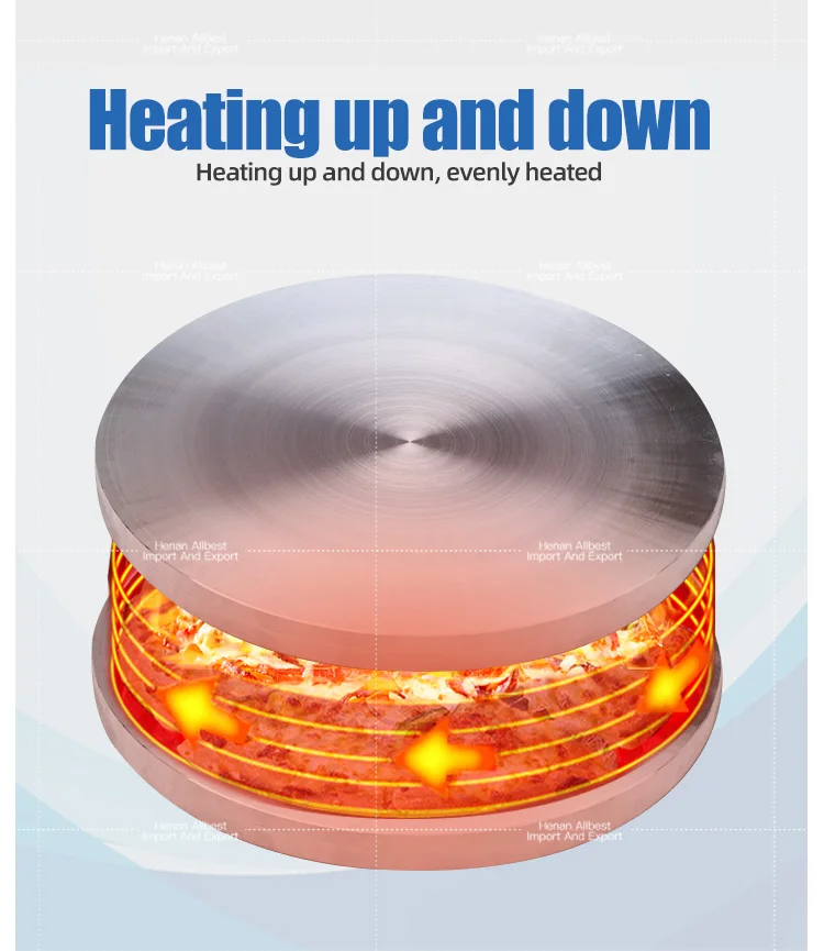 Full Automatic Large Injera Maker Spring Roll Samosa Sheet Making Machinery Thin Peking Duck Pancake Pressing Machine