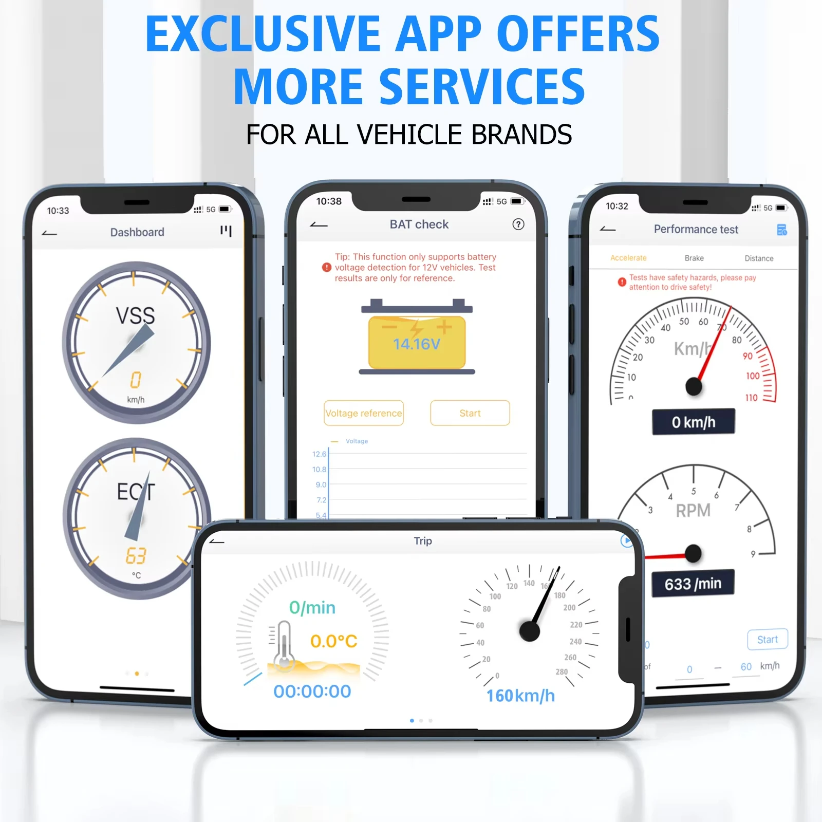 ANCEL BD300 Obd2 أداة تشخيص جميع الأنظمة مع 4 إعادة تعيين قارئ رمز السيارة لاختبار الوظيفة ABS SRS EPB إعادة ضبط الزيت لماسح ضوئي BMW