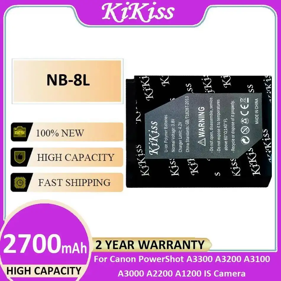 For Canon Powershot…