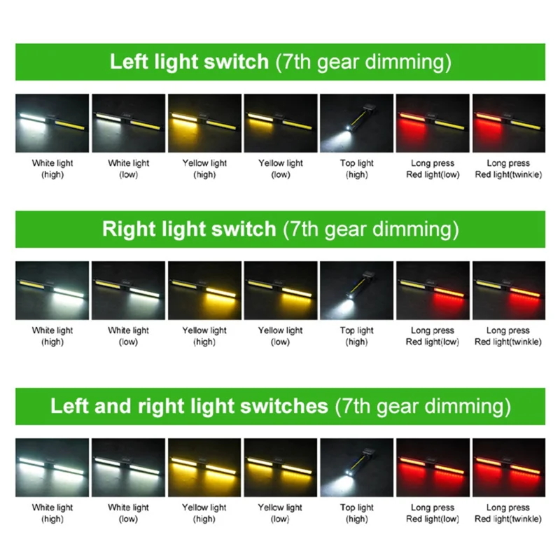 

AB11-Портативный светодиодный фонарик из алюминиевого сплава, складной светильник для позирования, подвесной светильник для кемпинга, сценический светильник для позирования